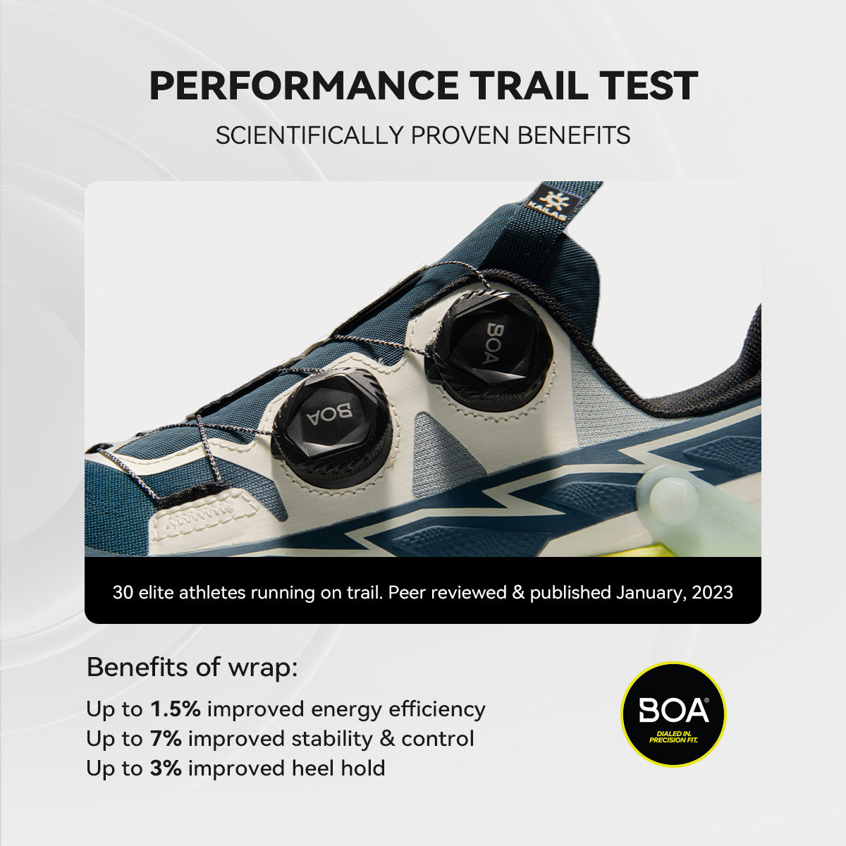 Kailas FUGA DU Dual BOA® Low Trail Running Shoes Men's-Color-Green