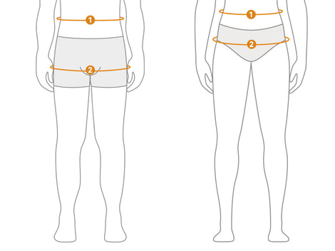 Size measurement guide